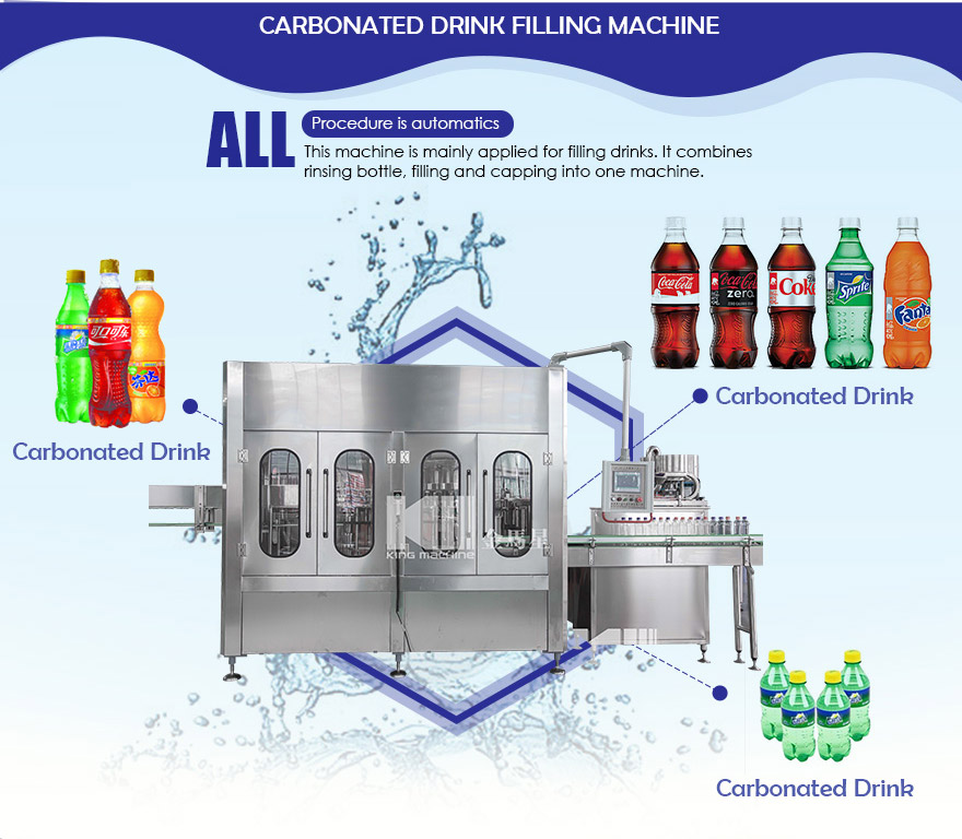 5000BPH Carbonated Drink 3in1 Filling Machine Buy carbonated soft